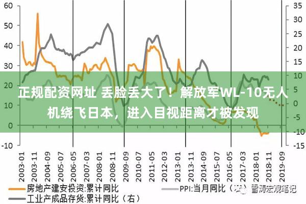 正规配资网址 丢脸丢大了！解放军WL-10无人机绕飞日本，进入目视距离才被发现