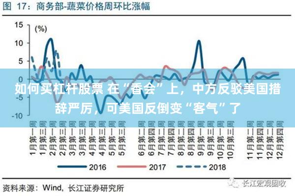 如何买杠杆股票 在“香会”上，中方反驳美国措辞严厉，可美国反倒变“客气”了