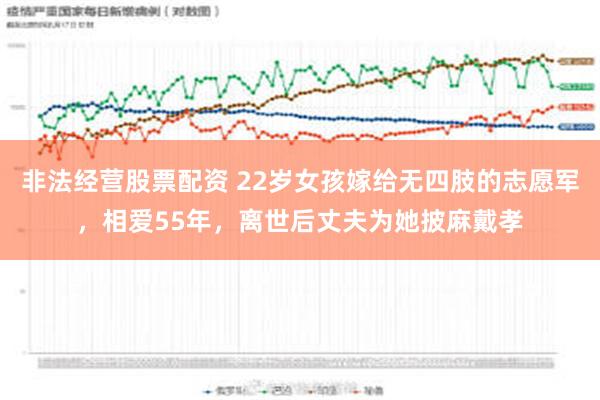 非法经营股票配资 22岁女孩嫁给无四肢的志愿军，相爱55年，离世后丈夫为她披麻戴孝