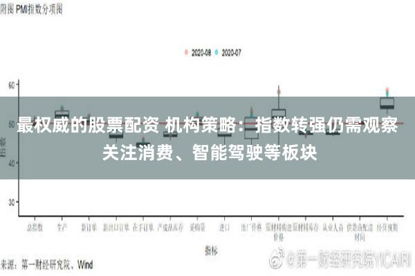 最权威的股票配资 机构策略：指数转强仍需观察 关注消费、智能驾驶等板块