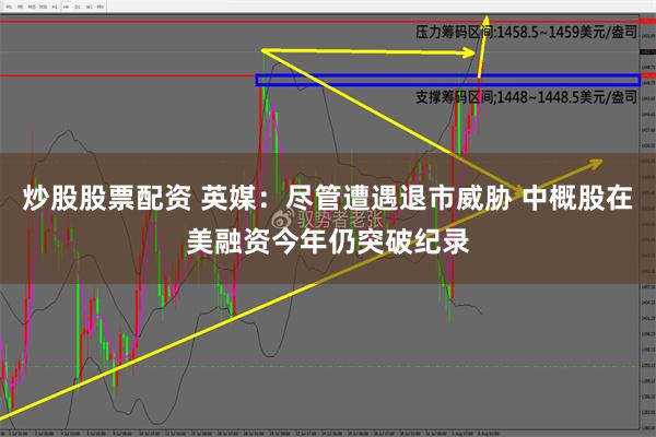 炒股股票配资 英媒：尽管遭遇退市威胁 中概股在美融资今年仍突破纪录