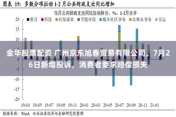 金华股票配资 广州京东旭春贸易有限公司。7月26日新增投诉，消费者要求赔偿损失