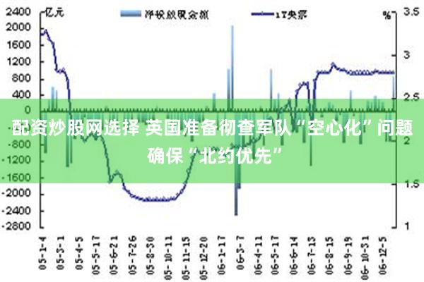 配资炒股网选择 英国准备彻查军队“空心化”问题 确保“北约优先”