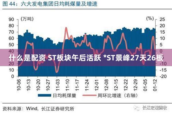 什么是配资 ST板块午后活跃 *ST景峰27天26板