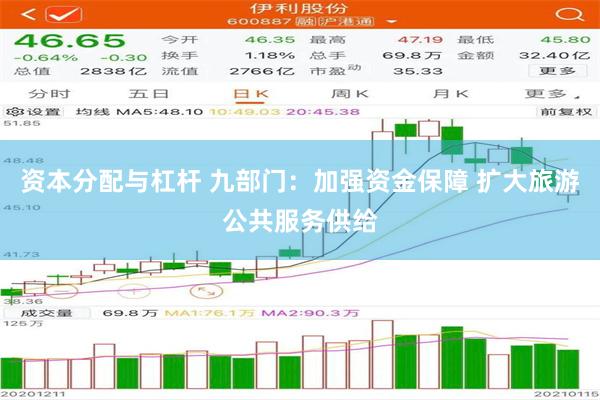 资本分配与杠杆 九部门：加强资金保障 扩大旅游公共服务供给