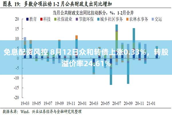 免息配资风控 8月12日众和转债上涨0.33%，转股溢价率24.61%