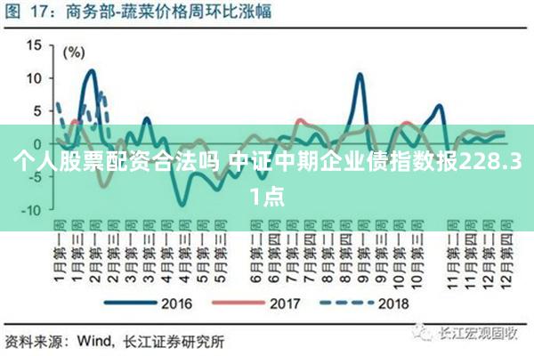 个人股票配资合法吗 中证中期企业债指数报228.31点