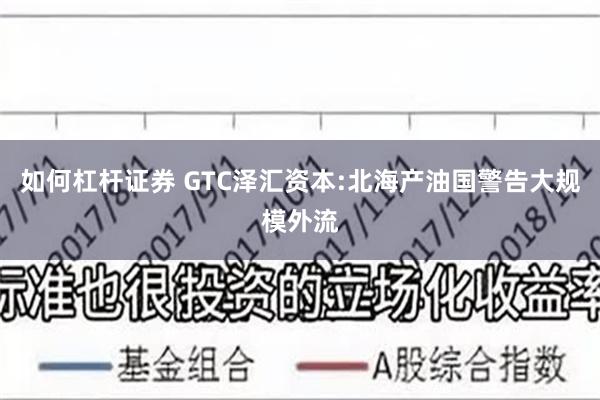 如何杠杆证券 GTC泽汇资本:北海产油国警告大规模外流