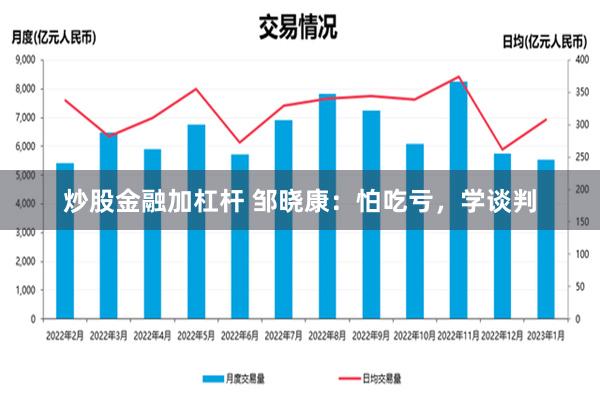 炒股金融加杠杆 邹晓康：怕吃亏，学谈判