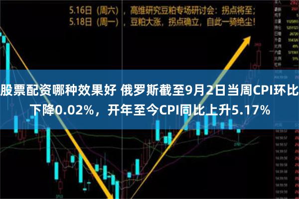 股票配资哪种效果好 俄罗斯截至9月2日当周CPI环比下降0.02%，开年至今CPI同比上升5.17%