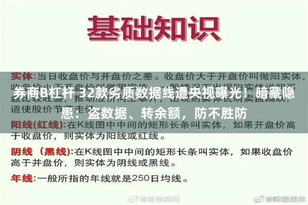 券商B杠杆 32款劣质数据线遭央视曝光！暗藏隐患：盗数据、转余额，防不胜防