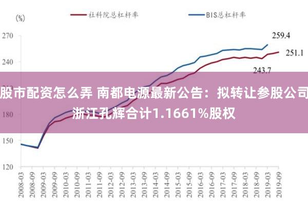 股市配资怎么弄 南都电源最新公告：拟转让参股公司浙江孔辉合计1.1661%股权