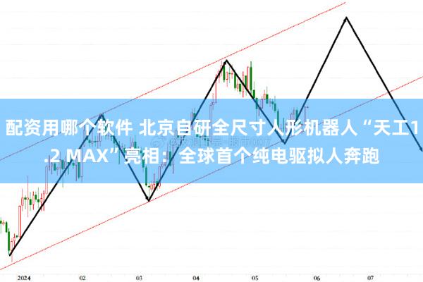 配资用哪个软件 北京自研全尺寸人形机器人“天工1.2 MAX”亮相：全球首个纯电驱拟人奔跑