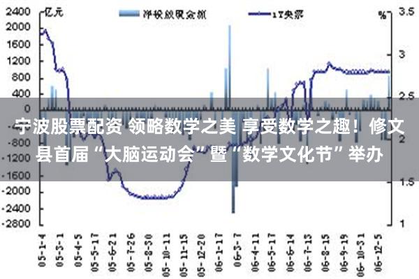 宁波股票配资 领略数学之美 享受数学之趣！修文县首届“大脑运动会”暨“数学文化节”举办