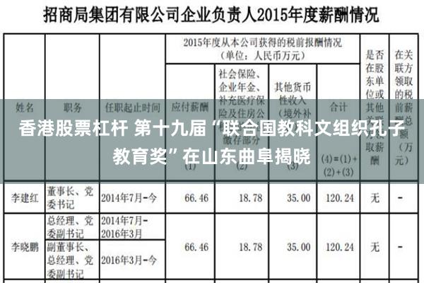 香港股票杠杆 第十九届“联合国教科文组织孔子教育奖”在山东曲阜揭晓