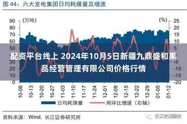 配资平台线上 2024年10月5日新疆九鼎盛和果品经营管理有限公司价格行情