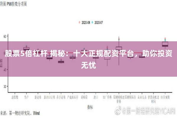 股票5倍杠杆 揭秘：十大正规配资平台，助你投资无忧