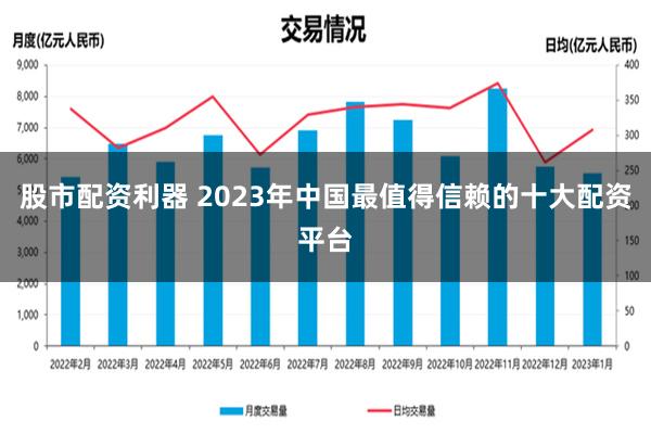 股市配资利器 2023年中国最值得信赖的十大配资平台