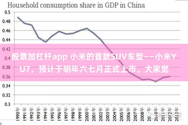 股票加杠杆app 小米的首款SUV车型——小米YU7，预计于明年六七月正式上市。大家觉