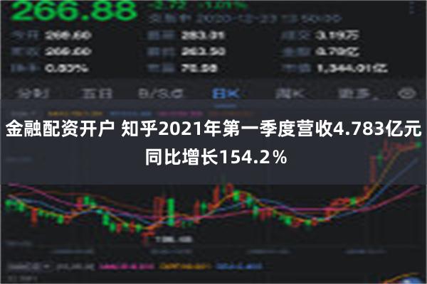 金融配资开户 知乎2021年第一季度营收4.783亿元 同比增长154.2％