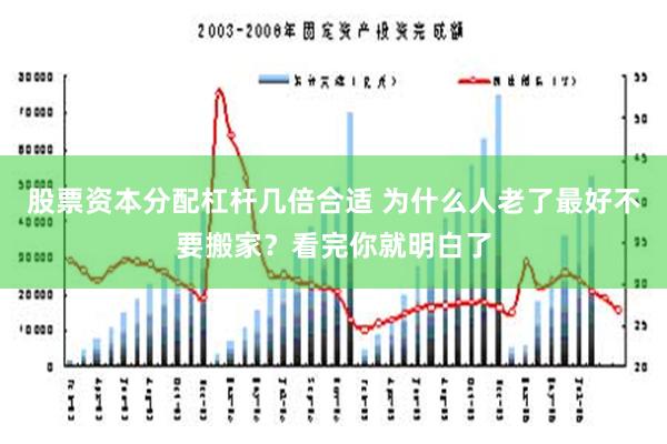 股票资本分配杠杆几倍合适 为什么人老了最好不要搬家？看完你就明白了