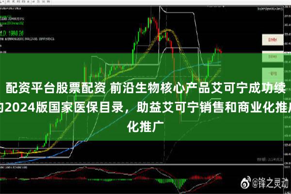 配资平台股票配资 前沿生物核心产品艾可宁成功续约2024版国家医保目录，助益艾可宁销售和商业化推广