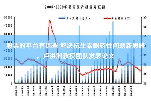 股票的平台有哪些 解决抗生素耐药性问题新思路，卢洪洲教授团队发表论文