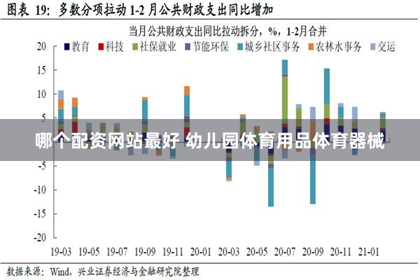 哪个配资网站最好 幼儿园体育用品体育器械