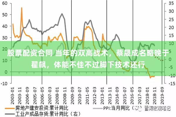 股票配资合同 当年的双高战术，蔡晟成名略晚于翟飙，体能不佳不过脚下技术还行